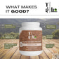 Plant Based Protein (Chocolate)
