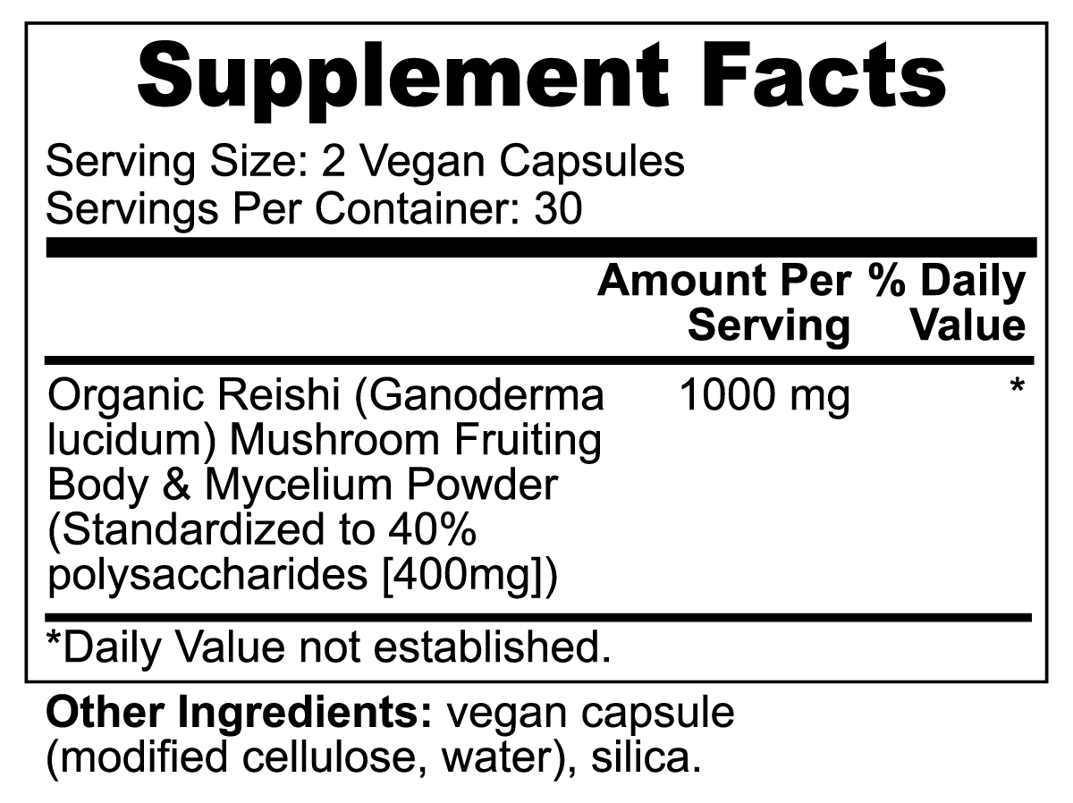 Reishi Mushroom supplement facts